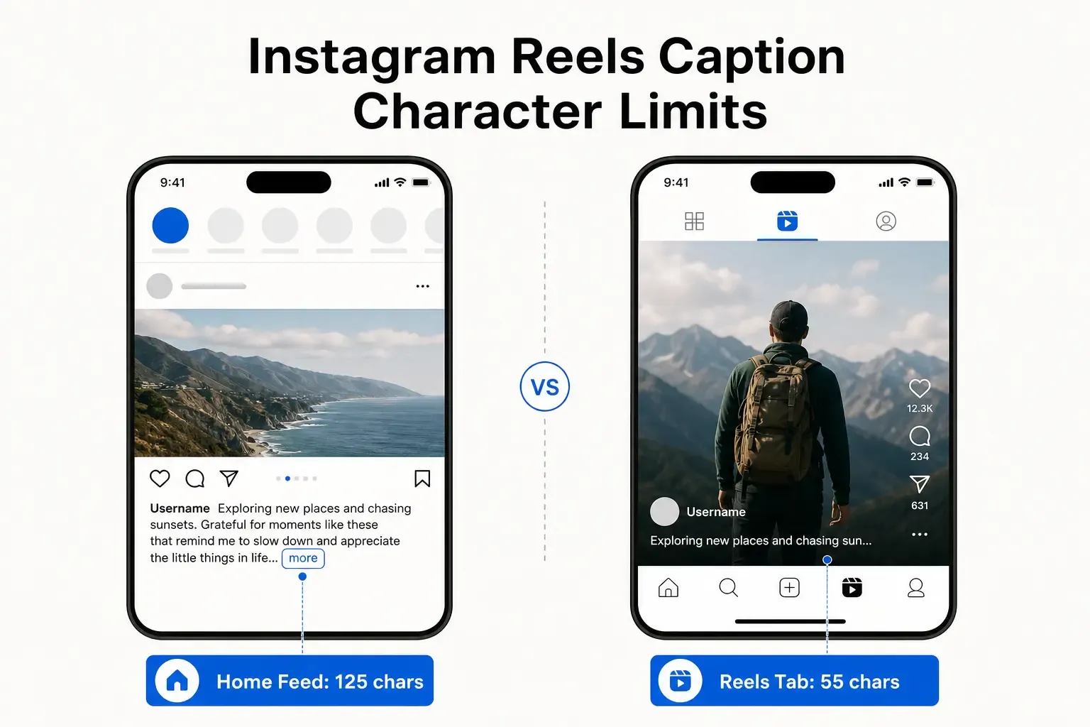 Instagram Reels Caption Character Limit Cutoff Explained