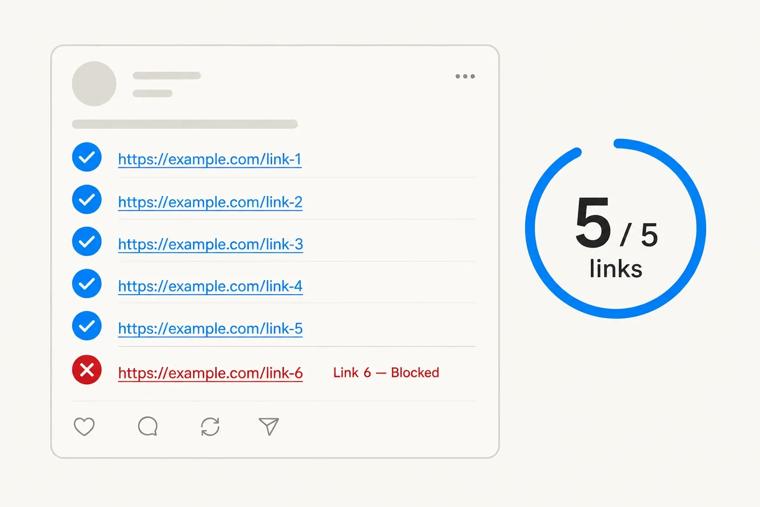 The Threads 5-link rule: how links are counted and where the block triggers, as taken from Meta's developer documentation
