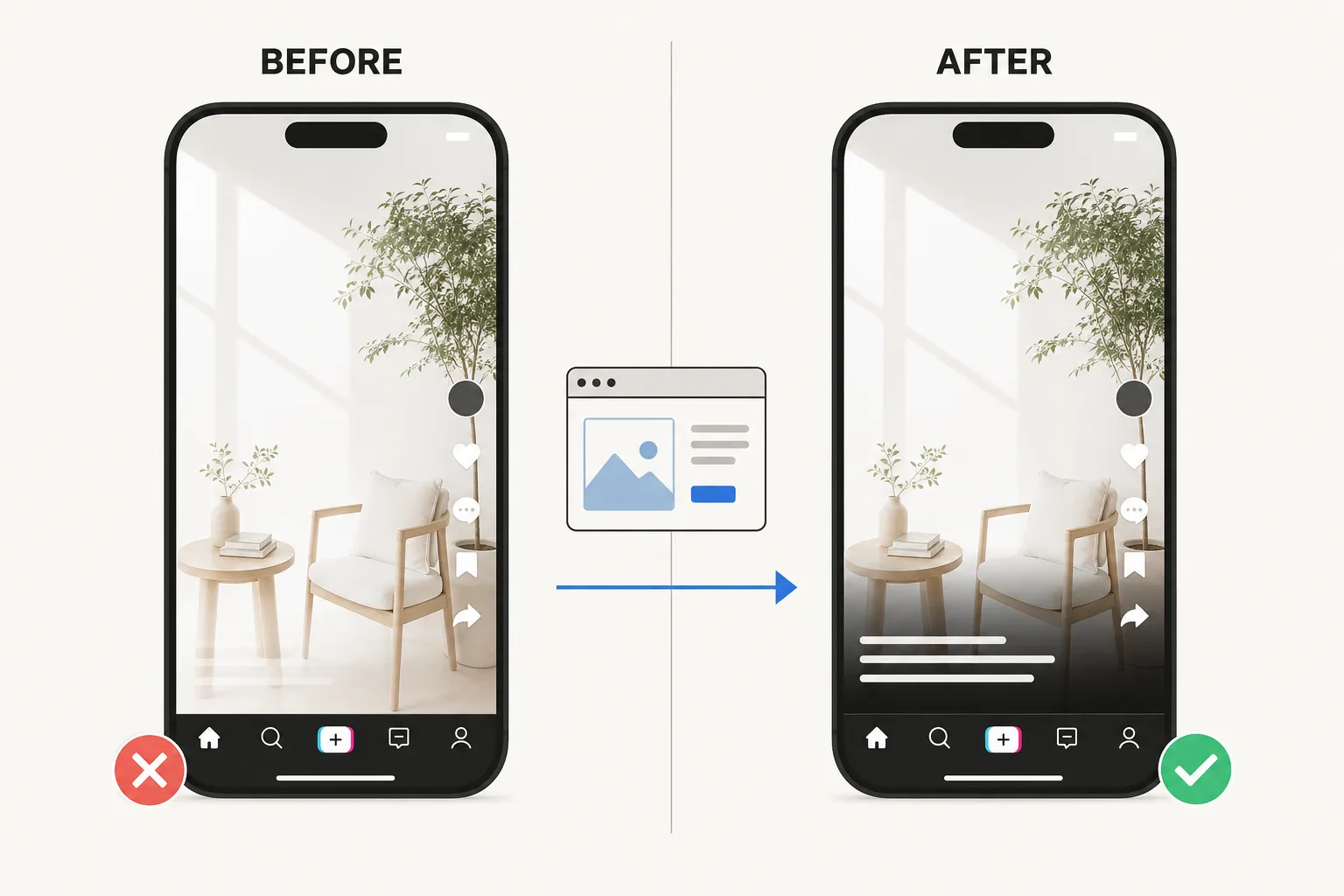 Side-by-side comparison of a TikTok Photo Mode carousel: left shows invisible white caption text against a light background, right shows clearly readable caption after previewing with a layout tool
